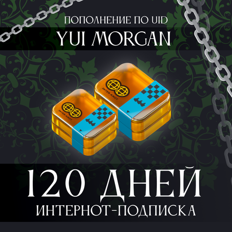 4 Интернот-подписки пополнение по ID